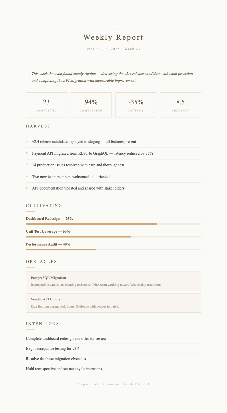 Japandi Minimalist Weekly Report